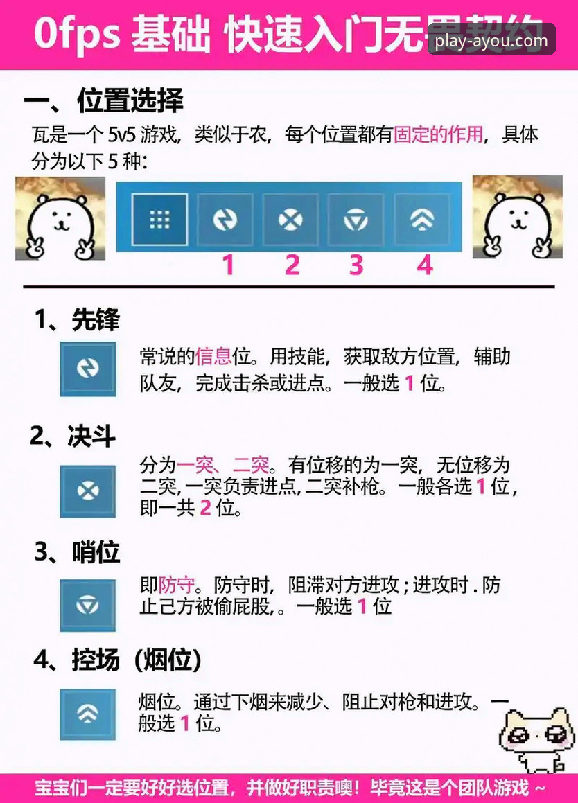 资深玩家深度解析：爱游戏安卓版从入门到精通的实战心得