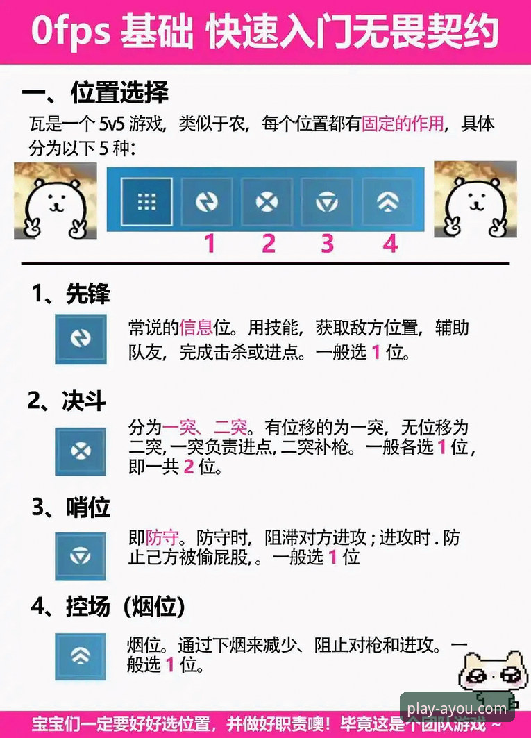 爱游戏新手礼包功能详解：从入门到精通的全方位指南
